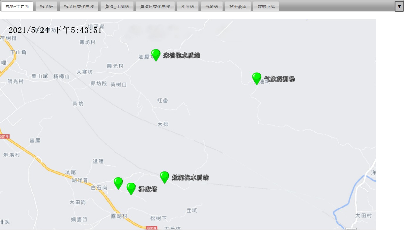 圖片關鍵詞