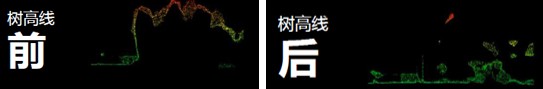 圖片關鍵詞