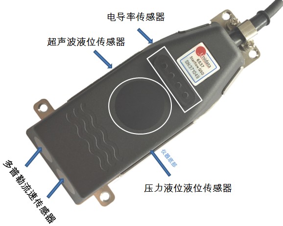 超聲波流速/水位/溫度/電導(dǎo)率傳感器