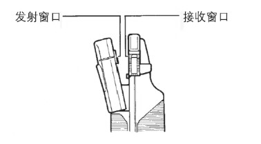 圖片關鍵詞